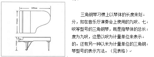 大型立式钢琴:琴体高度在125 132厘米之间的所有型号的立式钢琴.2.