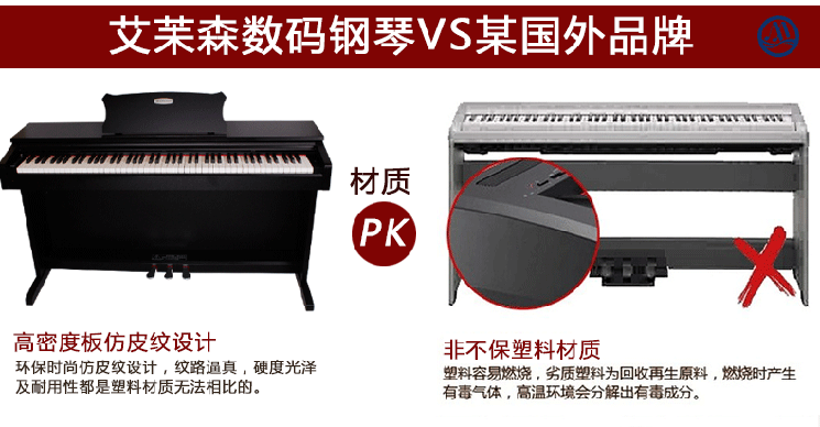 珠江艾茉森电钢琴 PRK-300BK(玫瑰木)图片